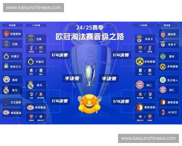 欧冠淘汰赛附加赛首回合将于2月17-18日农历春节期间上演